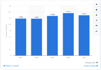 1638986168300.png 1638986168300.png