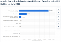 gewalt 22.png
