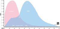 smv_curve.jpg