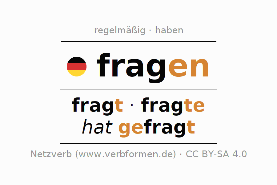 www.verbformen.de