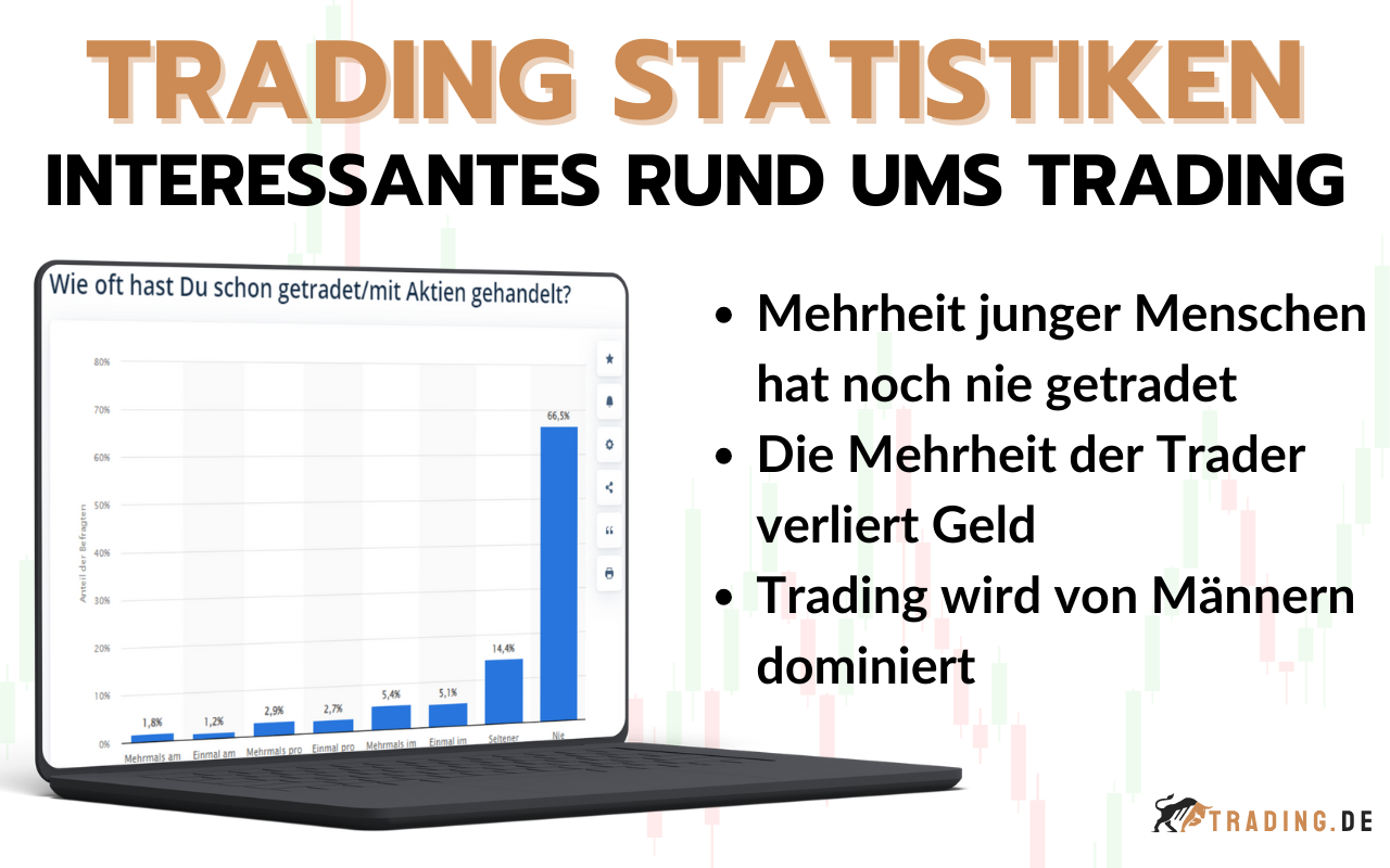 trading.de
