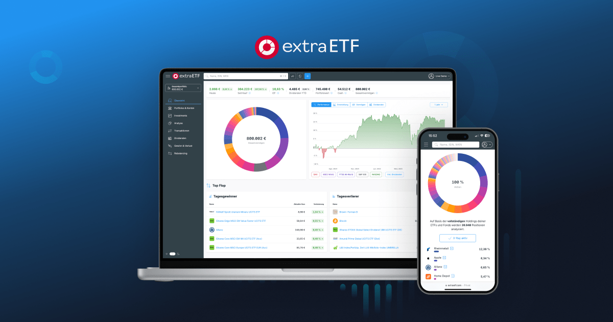de.extraetf.com
